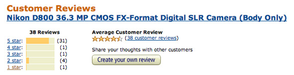 Nikon D800 Reviews auf www.amazon.com