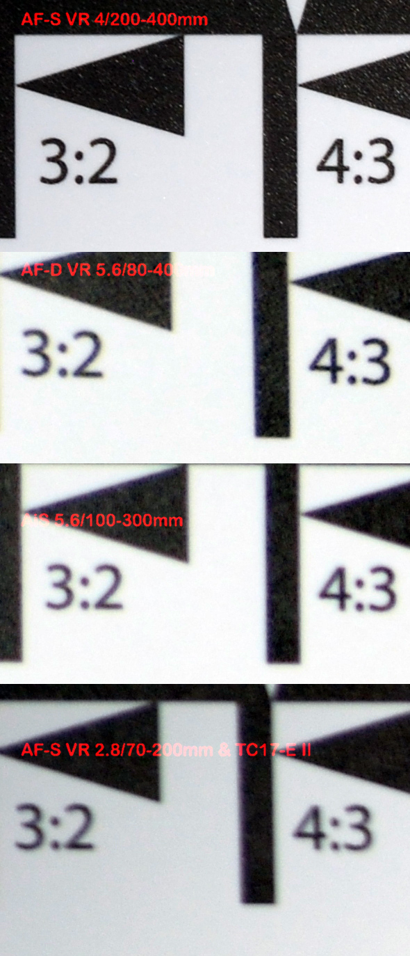 Nikon D800E - 300mm - Shaprness Comparison