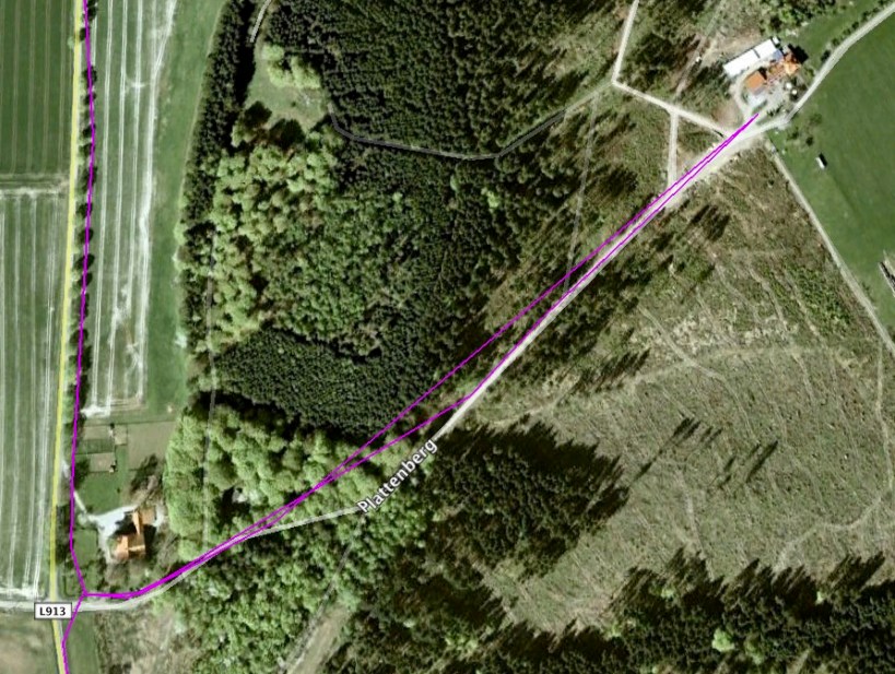 Sauerland Tour - Details