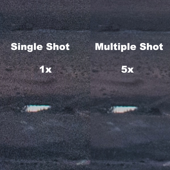 AB-Vergleich-100Prozent