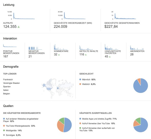 Bildschirmfoto 2013-12-01 um 12.57.44