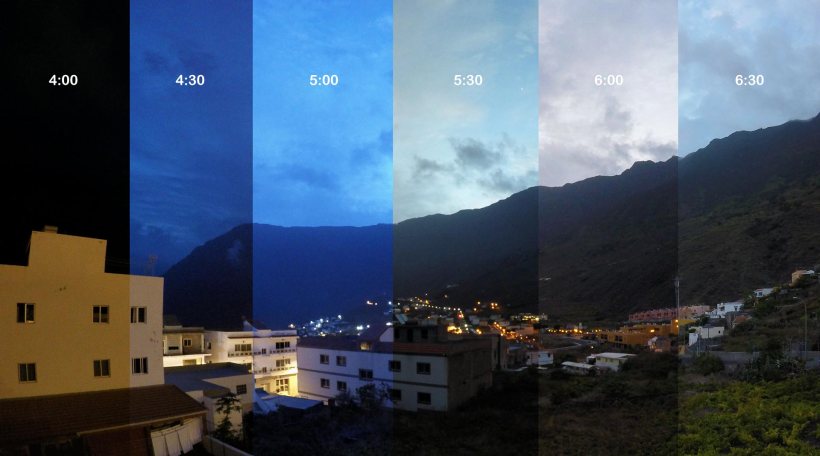 El Hierro,100 Days of Freedom, Motorrad, Reise, Abenteuer, Fotografie, Motorradreise, Kanaren, Teneriffa, Abenteuer, Adeventur, BMW K1200r Sport,